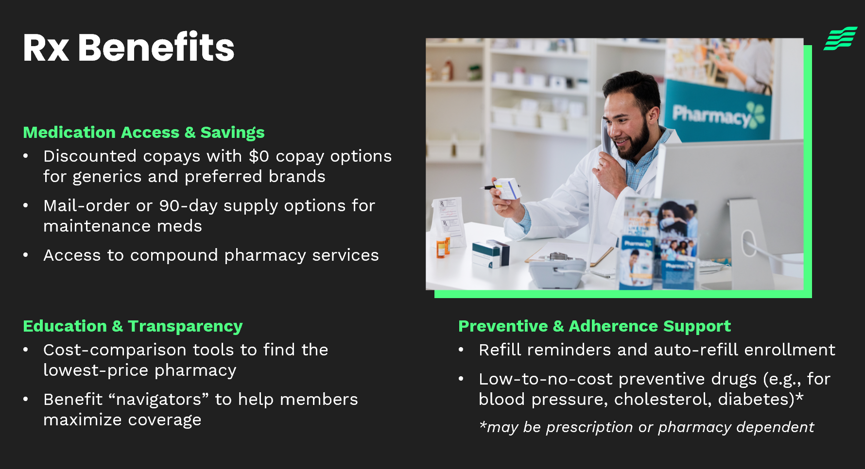 Rx benefits