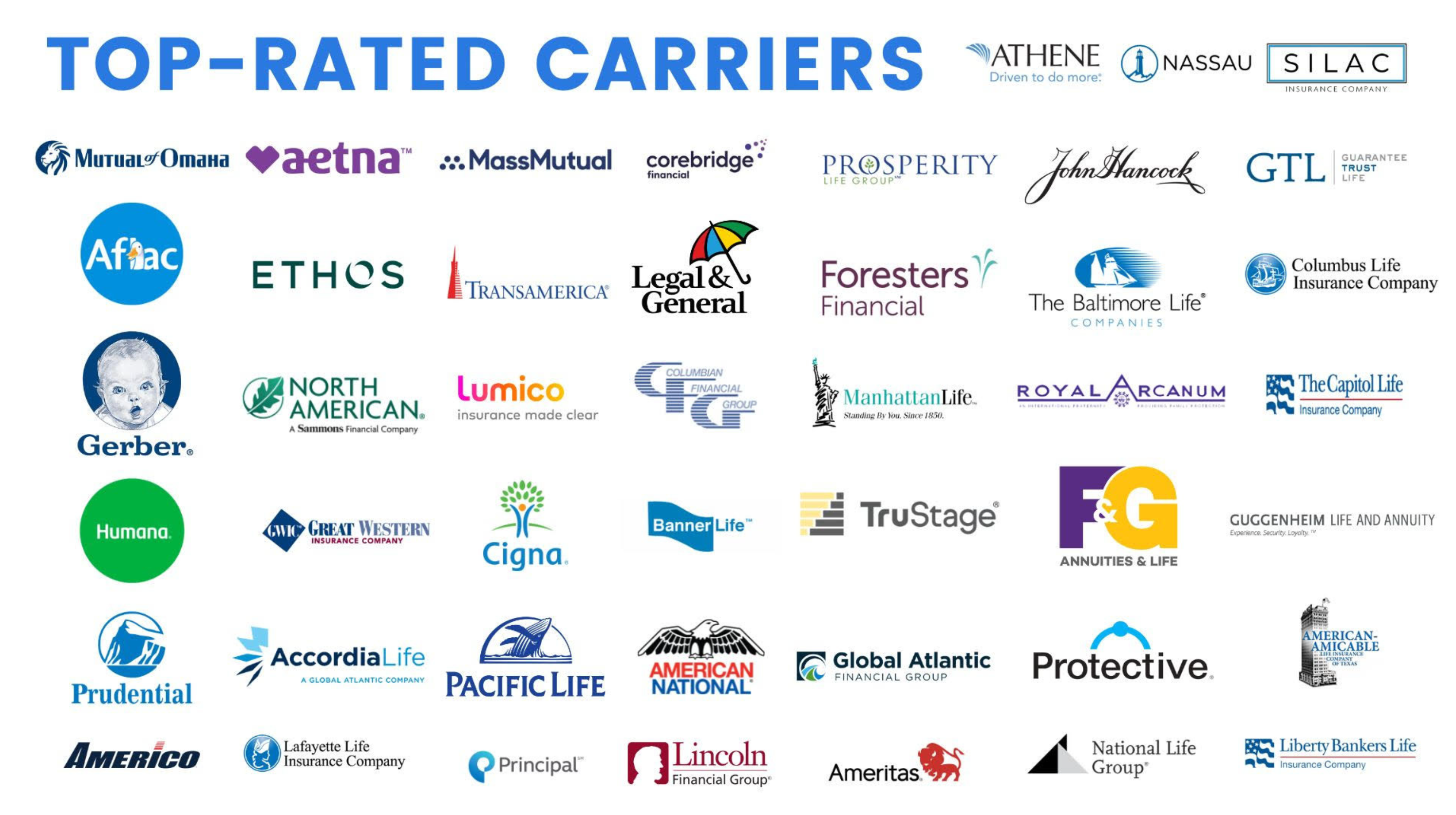 Insurance carriers list